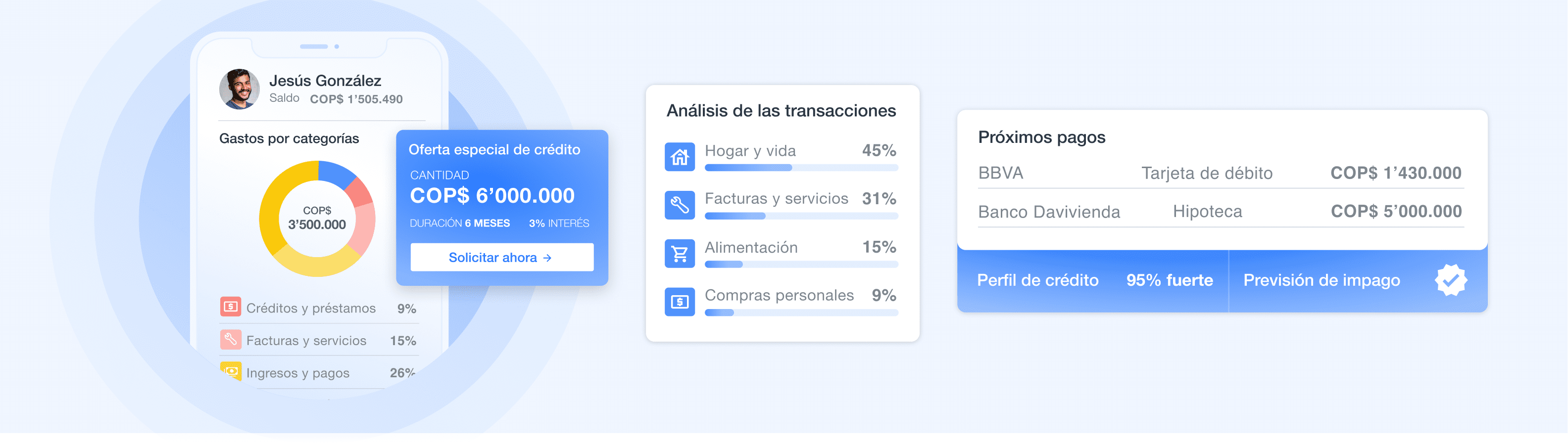 Cómo el open finance puede ayudar a aumentar la oferta de crédito en Colombia